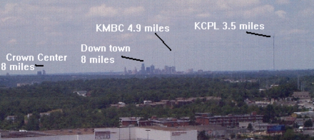 Kansas City landmarks and distance from camera.