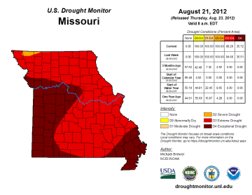 Missouri map with county lines and different colors to indicate the intensity of drought conditions on Aug. 21, 2012