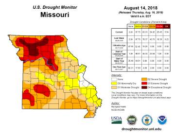 Missouri map with county lines and different colors to indicate the intensity of drought conditions on Aug. 14, 2018