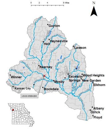 Streamgage - Fishing River Above Mosby Figure 1