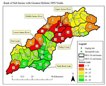 Map of the James River Basin Watershed, ranking the subbasins with greatest holistic nonpoint source pollutant yields