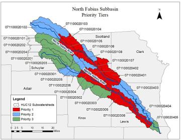25 HUC12 subwatersheds of the North Fabius subbassin divided into three priority tiers based on the total annual amount of estimated sediment loading